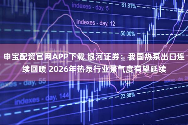 申宝配资官网APP下载 银河证券：我国热泵出口连续回暖 2026年热泵行业景气度有望延续